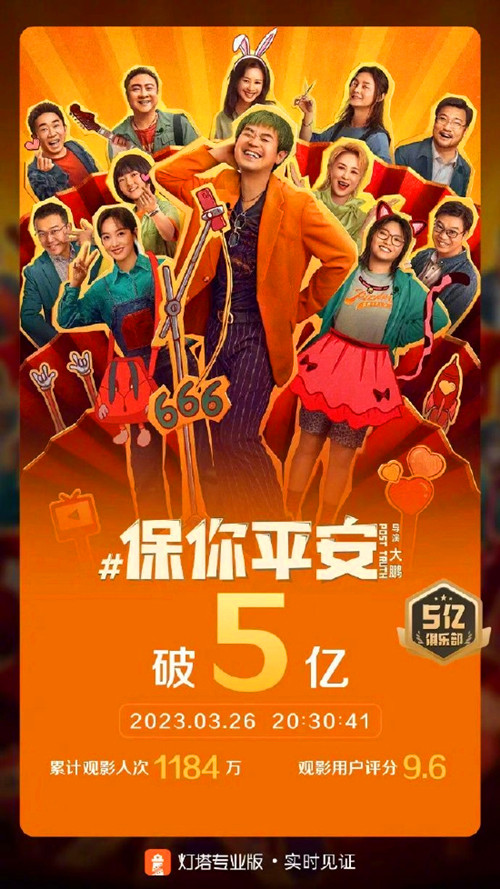 電影《保你平安》票房突破5億